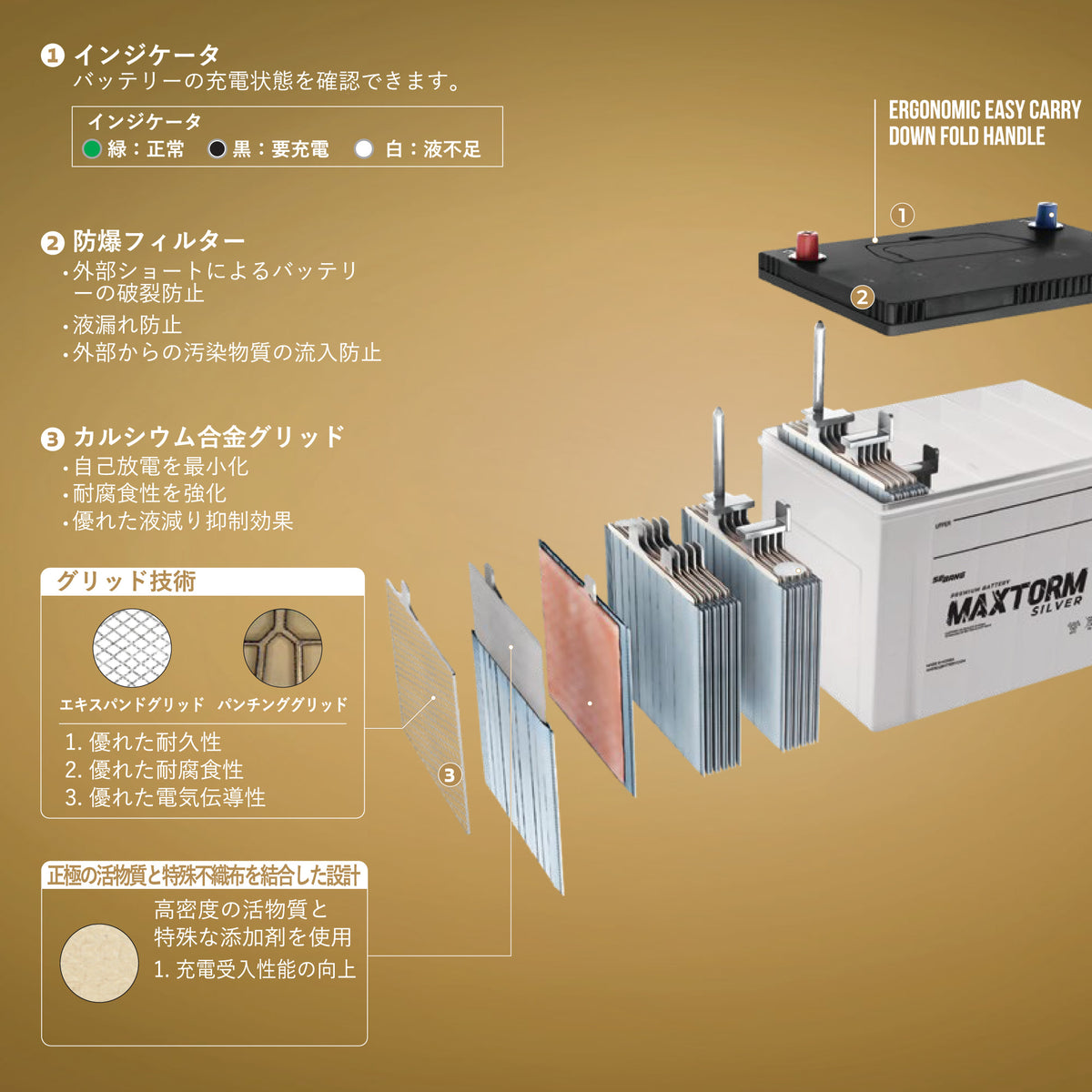 MAXTORM SILVER バッテリー 充電制御車用・通常車用 SEBANG – トララボ