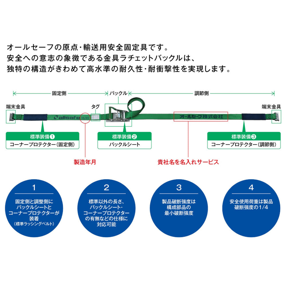 allsafe デッキミニ SS DM-SS-