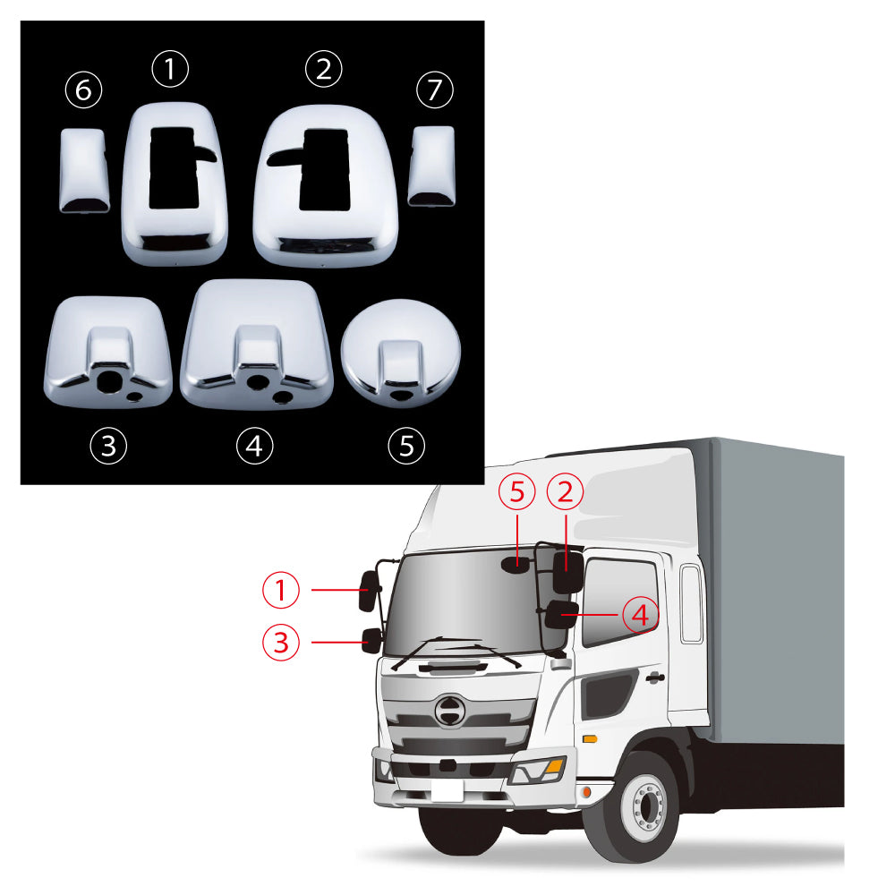 ミラーカバーセット 5点セット 日野4t 17レンジャー(H29.5~) 570669 ジェットイノウエ – トララボ