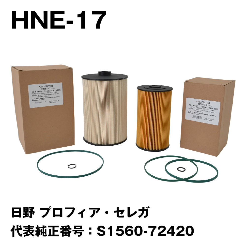 フェスコ（FESCO) 大型車用オイルフィルター HNE-17 日野 プロフィア・セレガ 代表純正番号：S1560-72420 – トララボ