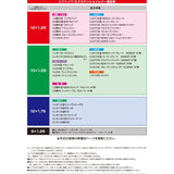 ジェットイノウエ(JET INOUE) クリスタル8角スリットラインシフトノブ ブルー-デイトラ