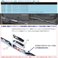 ジェットイノウエ(JET INOUE)　ワイパーブレード&アームセット Pクオン後期