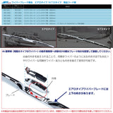 ジェットイノウエ(JET INOUE)　ワイパーブレード&アームセット Pクオン後期