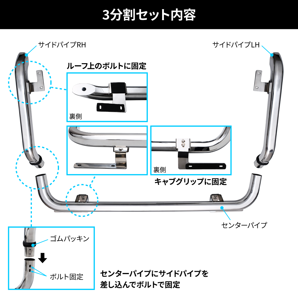 ジェットイノウエ(JET INOUE)　ルーフバー ふそう大型スーパーグレート ハイルーフ用