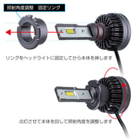 ジェットイノウエ(JET INOUE)　LEDヘッドライトバルブ　RLセット　HID(D2 R/S)用