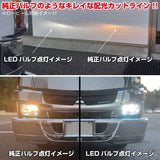 ジェットイノウエ(JET INOUE)　LEDバルブ H4 10-60V