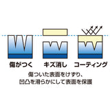 ジェットイノウエ(JET INOUE)　クリスタルリフレッシュ