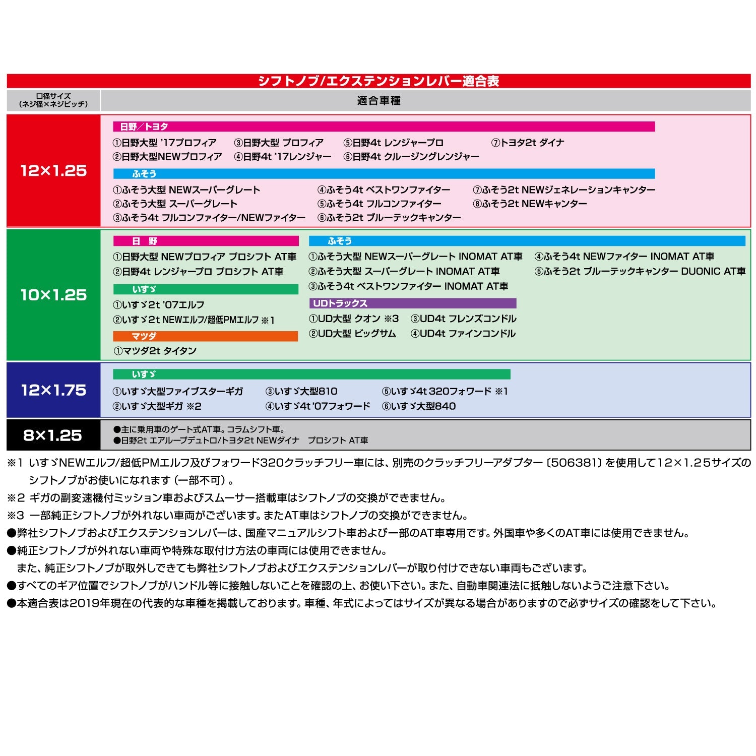 ジェットイノウエ(JET INOUE)　メッキマフラーカバー パーフェクトクオン