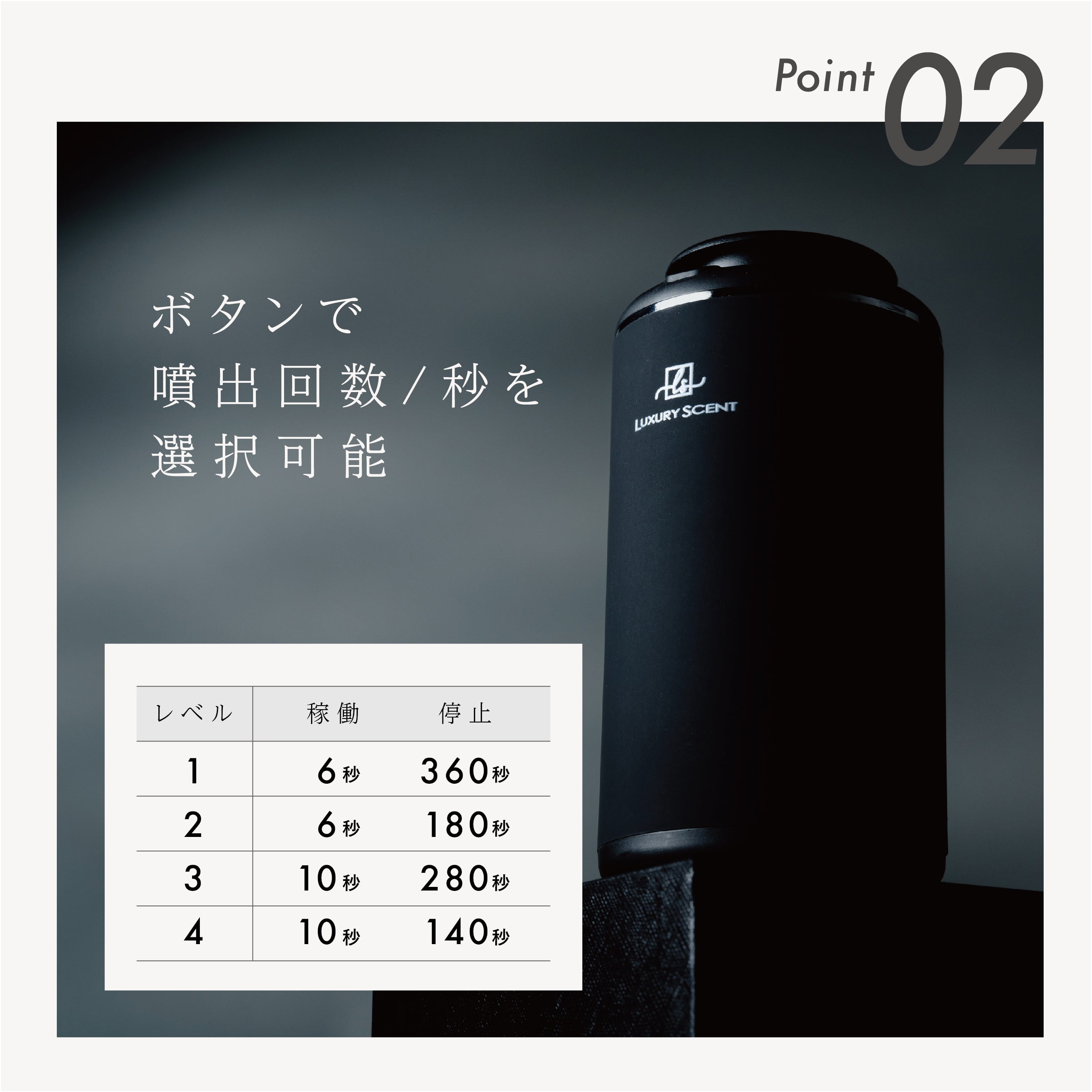 LIBRE イブサンローラン リブレ LUXURY SCENT アロマディフューザー + アロマオイルSET ラグジュアリーセント 充電式 コードレス 水なし ネブライザー式 USB タイプC