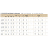 MAXTORM SILVER バッテリー 充電制御車用・通常車用 SEBANG