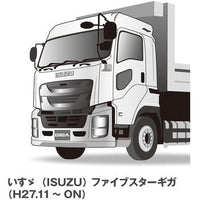 トラック用ワイパーSET いすゞ ギガ用3本セット (H6.12~H27.10)