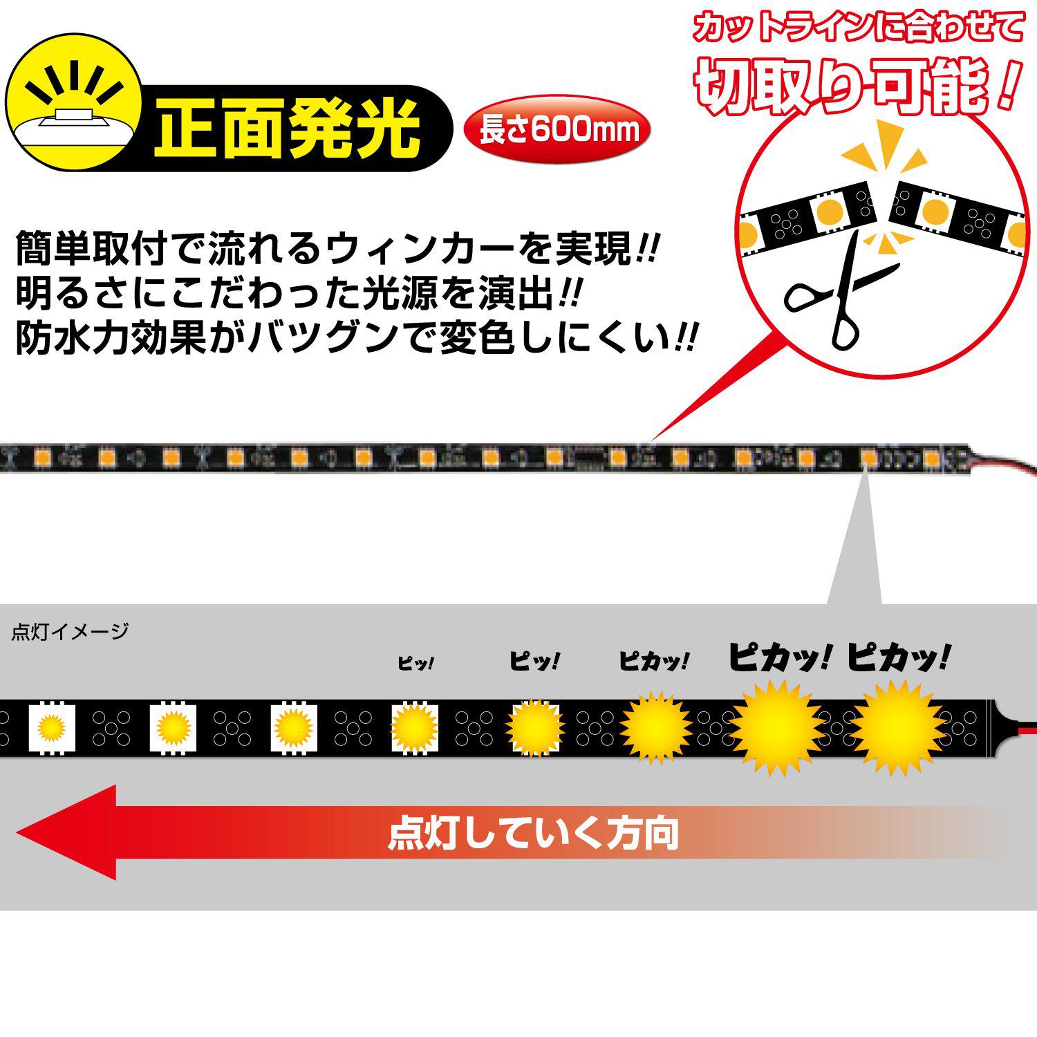 ジェットイノウエ(JET INOUE) LEDソフトモールNEO SM-06　600L アンバー-デイトラ