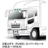 トラック用ワイパーSET 三菱ふそう スーパーグレート用3本セット (H8.6~現行)