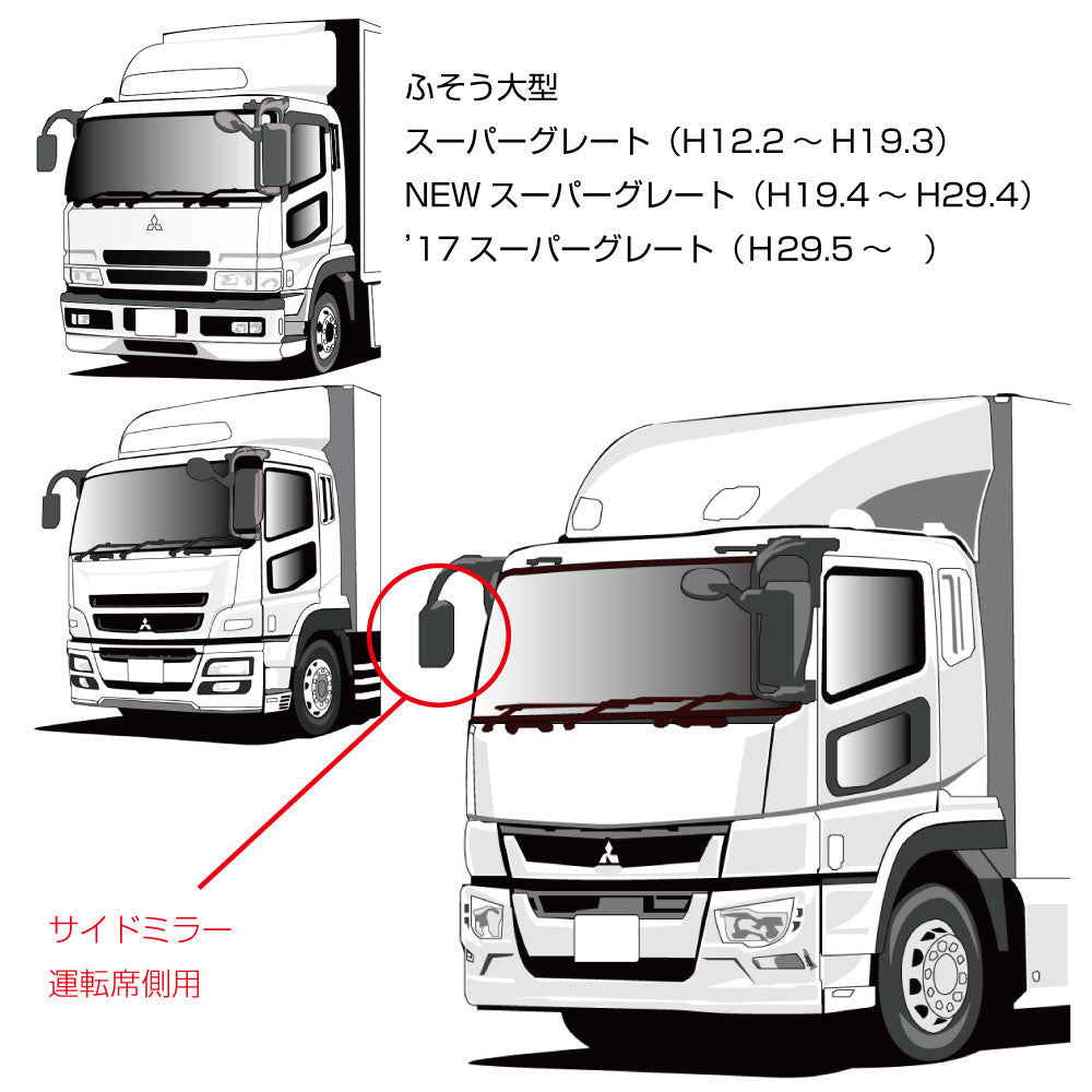 ジェットイノウエ(JET INOUE) サイドミラー RH 運転席側 ヒーター付ワイパー無し車輌用