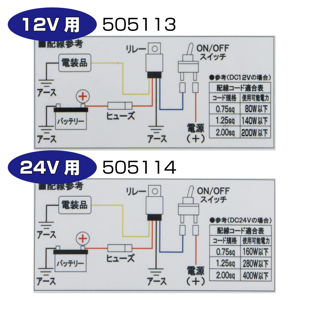 ジェットイノウエ(JET INOUE) ガードリレー 4極 12V車用・24V車用