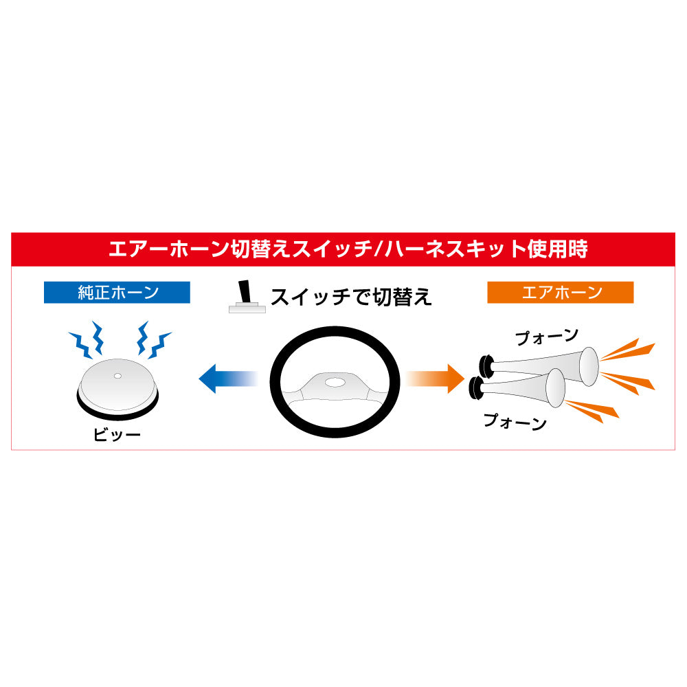 ジェットイノウエ(JET INOUE)　エアーホーン切替スイッチ/ハーネスキット　UD・いすゞ用-505126-デイトラ