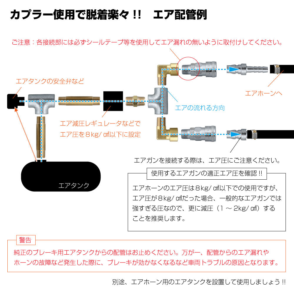 ジェットイノウエ(JET INOUE) エアホーン配管用　各種アタッチメント　高圧ゴムホース用