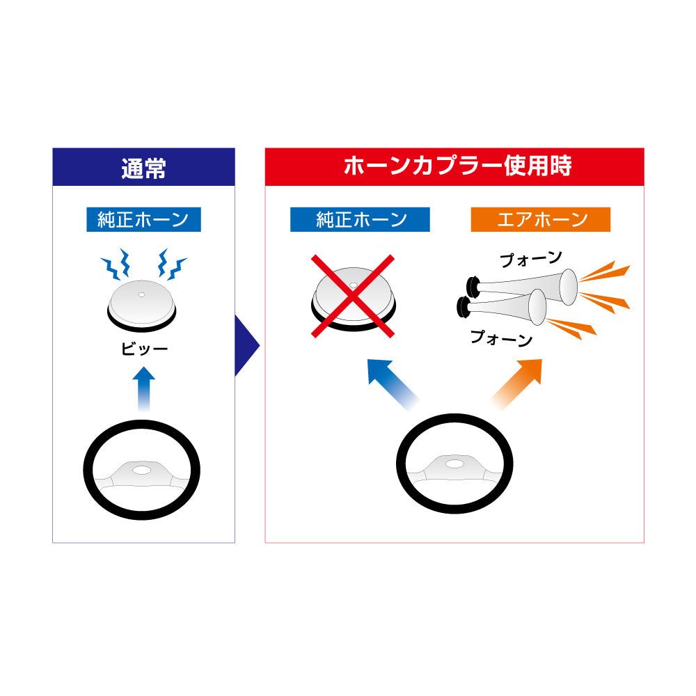ジェットイノウエ(JET INOUE)　純正殺しホーンカプラー-505284-デイトラ