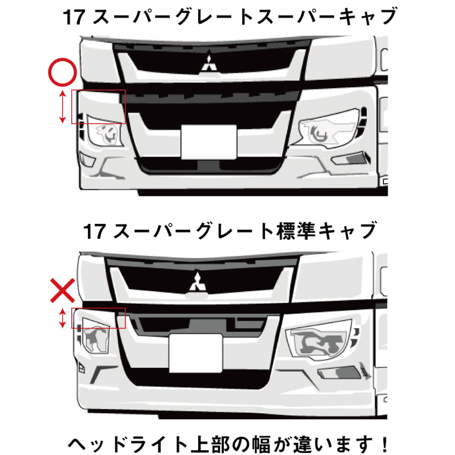 ジェットイノウエ(JET INOUE)　’17スーパーグレートフロントバンパー 標準キャブ車