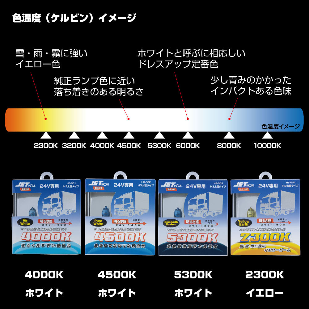 ジェットイノウエ(JET INOUE) 24V専用 ハロゲンバルブ H3 2300K イエロー HB-004