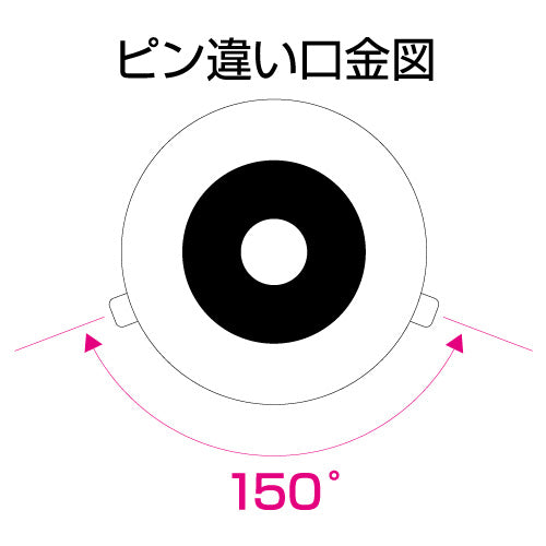 ジェットイノウエ(JET INOUE)　LC-03　ハイパワーLEDバルブNEOplus-デイトラ