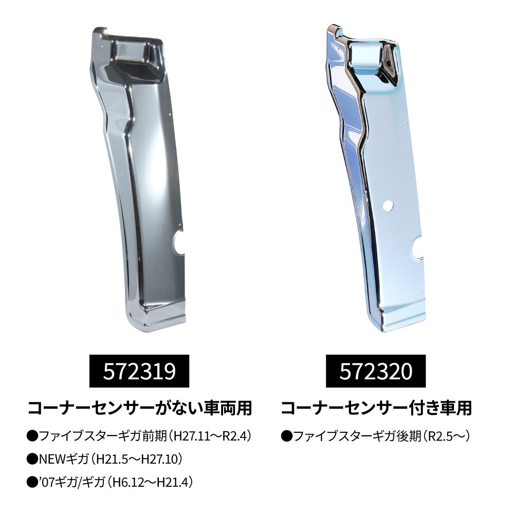 ジェットイノウエ(JET INOUE) マッドガードカバー R/L  ファイブスターギガ　コーナーセンサー付き車