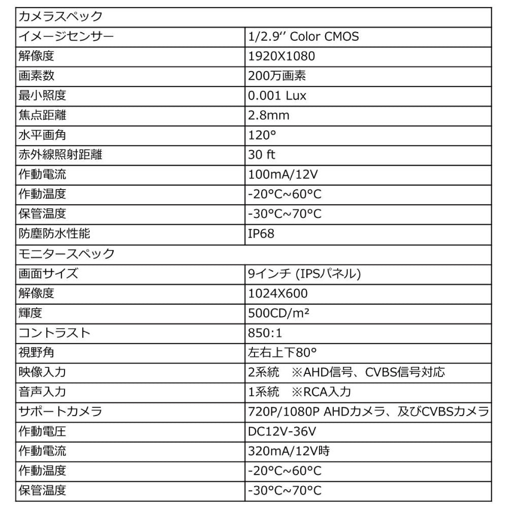 ジェットイノウエ(JET INOUE)　9インチＩＰＳモニター&ＡＨＤバックカメラＳＥＴ-592915-デイトラ