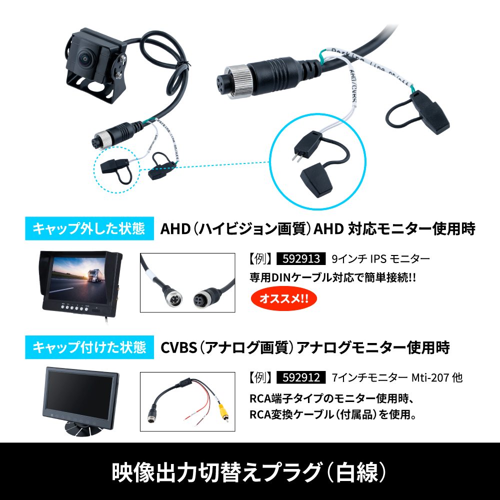 ジェットイノウエ(JET INOUE) ツーウェイバックカメラ ミニタイプ 12V/24V車共用