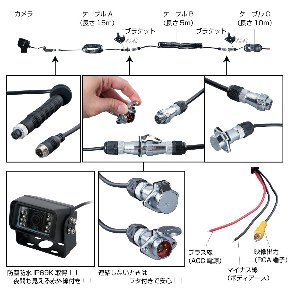ジェットイノウエ(JET INOUE) 12/24V バックカメラ 防水ジャック仕様 30mトレーラー車用