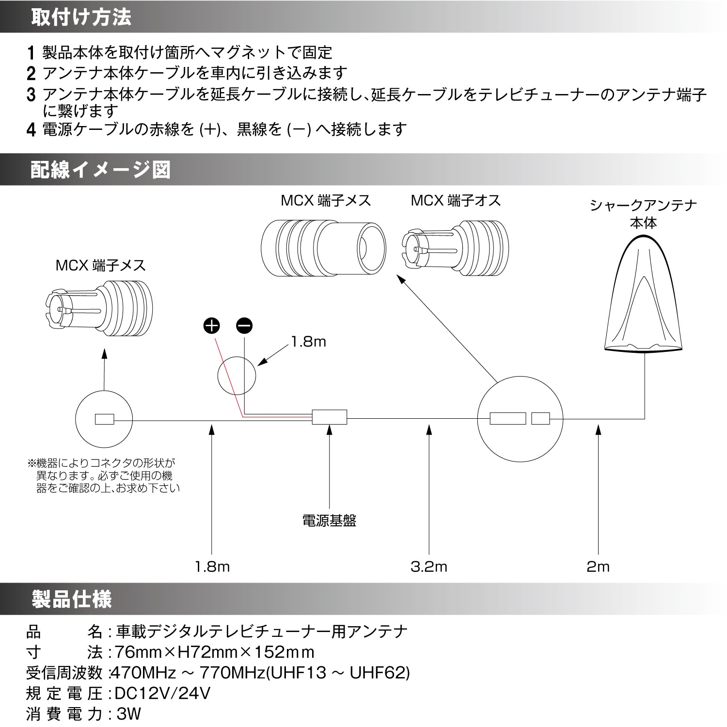 ジェットイノウエ(JET INOUE)　地上デジタル用シャークアンテナ