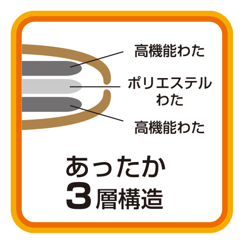 ジェットイノウエ(JET INOUE)　カミオンスリーパー　掛け布団-594157-デイトラ