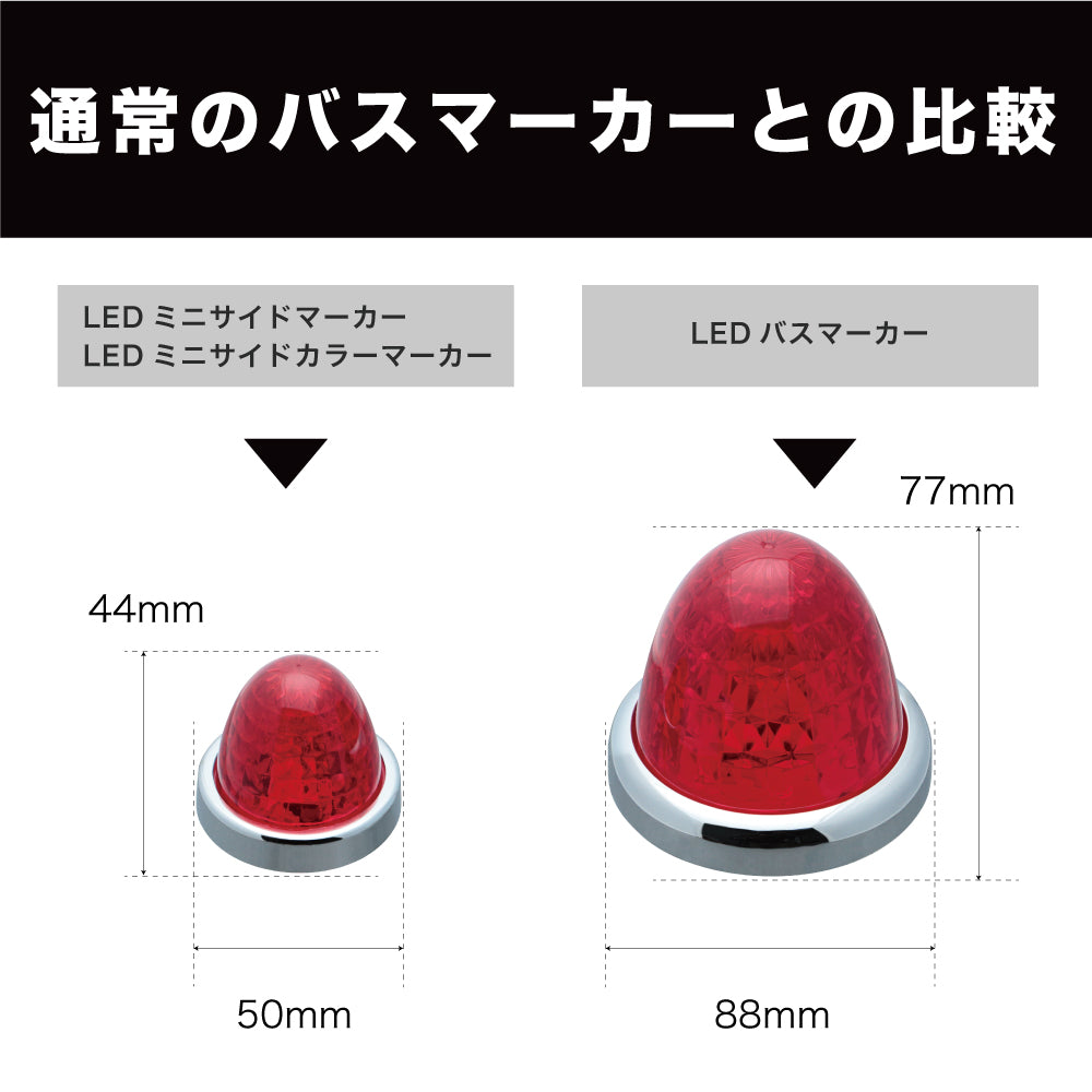 ジェットイノウエ(JET INOUE) LEDミニサイドマーカーランプ　零（ZERO）紫（ムラサキ）