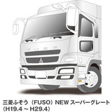 トラック用ワイパーSET 三菱ふそう スーパーグレート用3本セット (H8.6~現行)