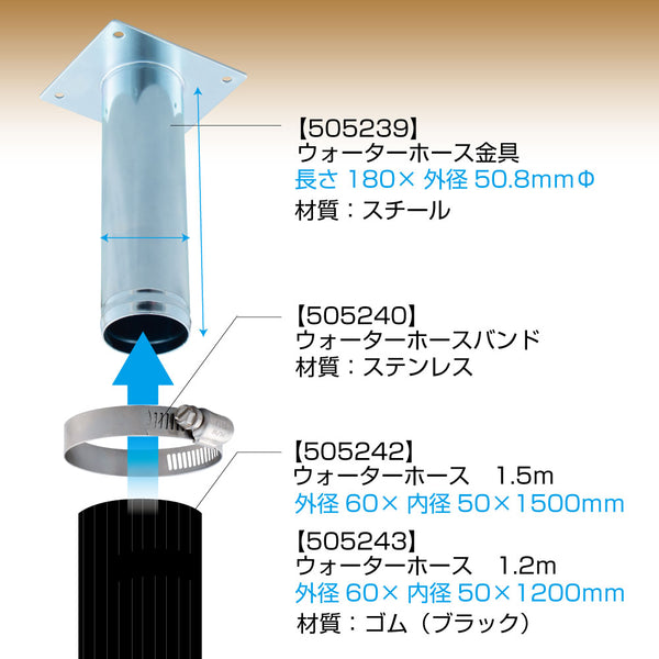 トラック用の水抜きホース トラック用排水ホース（水抜きホース・ウォーターホース
