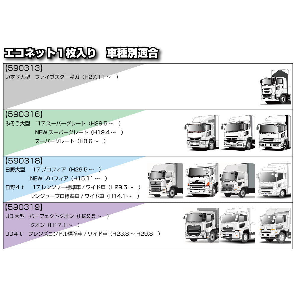 ジェットイノウエ(JET INOUE)　ECOネット(エコネット・虫除け/遮光ネット)　１枚入　各種-デイトラ