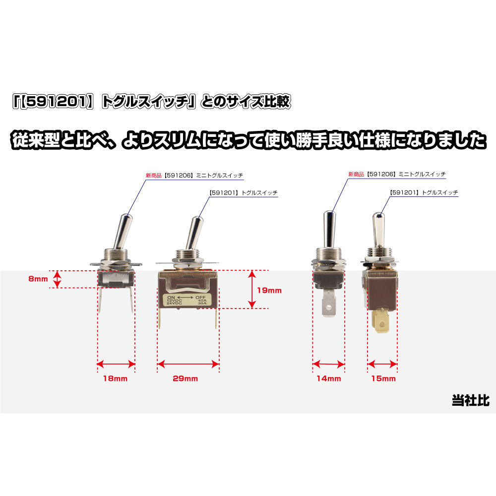 ジェットイノウエ(JET INOUE)　スリムトグルスイッチ　ON/OFFタイプ　12V/24V共用-591206-デイトラ