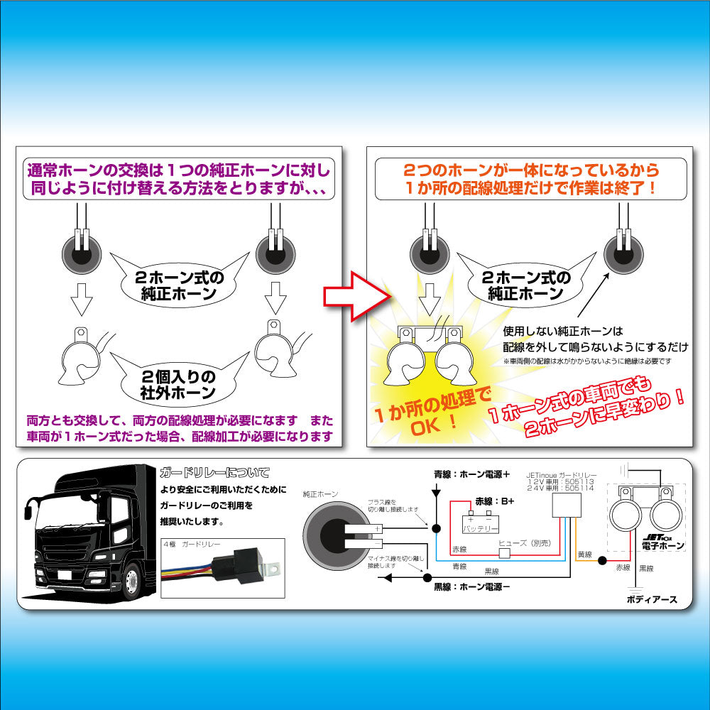 ジェットイノウエ(JET INOUE)　電子ホーン　12V車用・24V車用-デイトラ