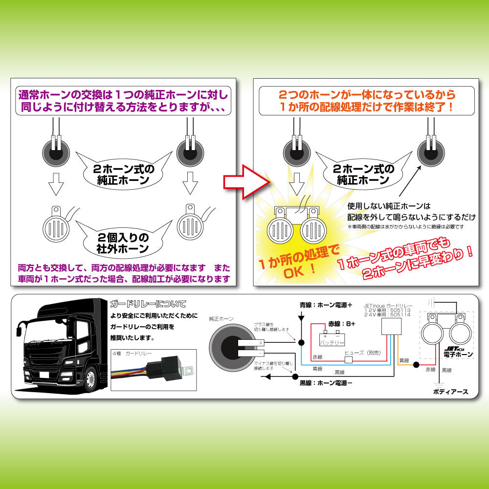 ジェットイノウエ(JET INOUE)　電子ベンツホーン　12V車用・24V車用-デイトラ