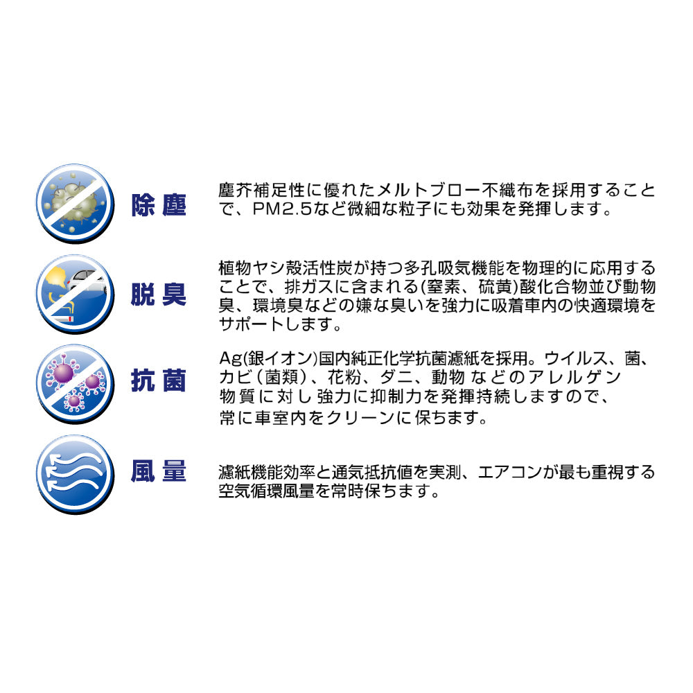 フェスコ（FESCO）Agカーエアコンフィルター（キャビンフィルター） TH-1D  トヨタ ダイナ トヨエース 日野 デュトロ 2011.7～ 600/700系