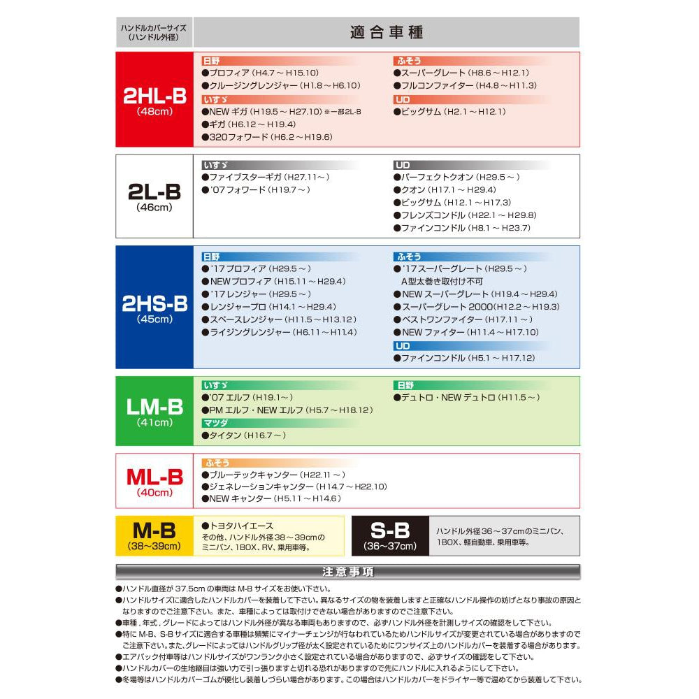 ジェットイノウエ(JET INOUE)　モコモコハンドルカバー　ダブルステッチ ロイヤルブラック　太巻きAタイプ-デイトラ