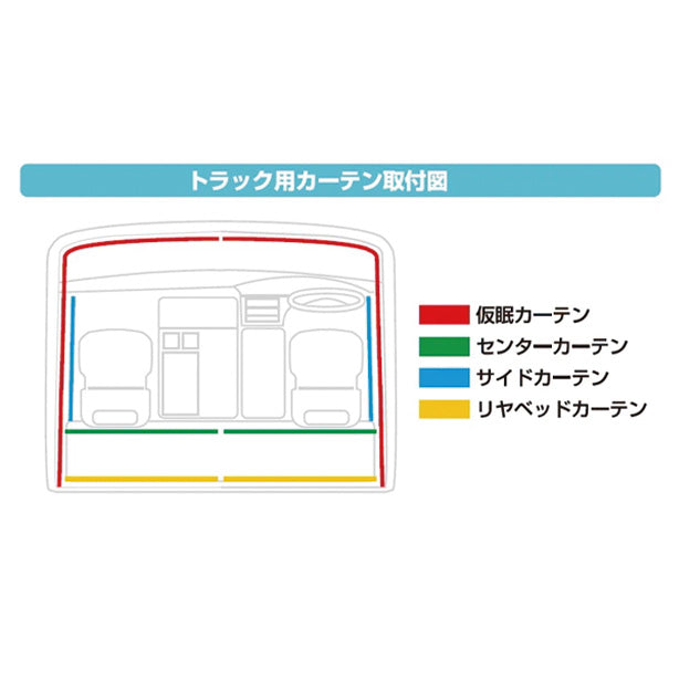ジェットイノウエ(JET INOUE) トラックカーテン りらか センターカーテン